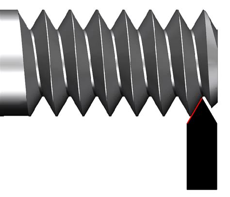 Screw Threads – EngineeringTechnology.org