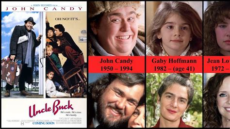 Uncle Buck Cast (1989) | Then and Now - YouTube