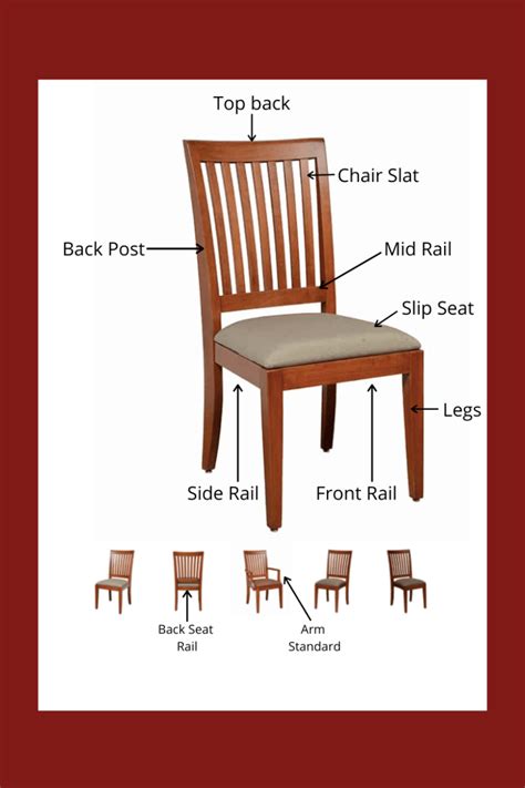 Chair Terminology Guide - Eustis Chair | Parts of a Chair