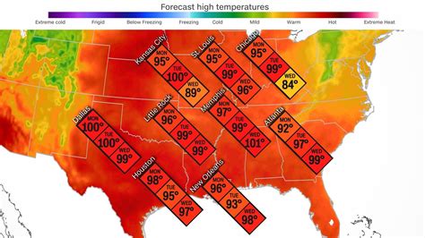 Second Heat Wave Expected to Bring Temps Above 100 for 20% of People in US | Chicago News | WTTW