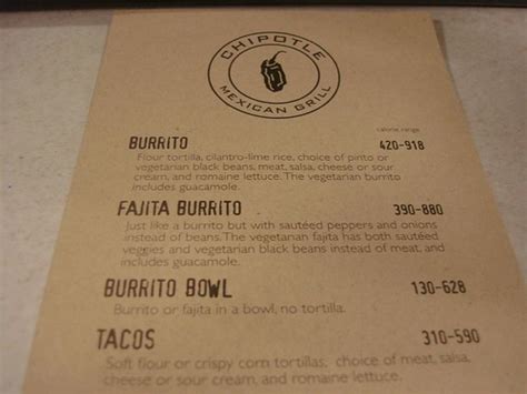 [BEST] Chipotle Nutrition Information Pdf