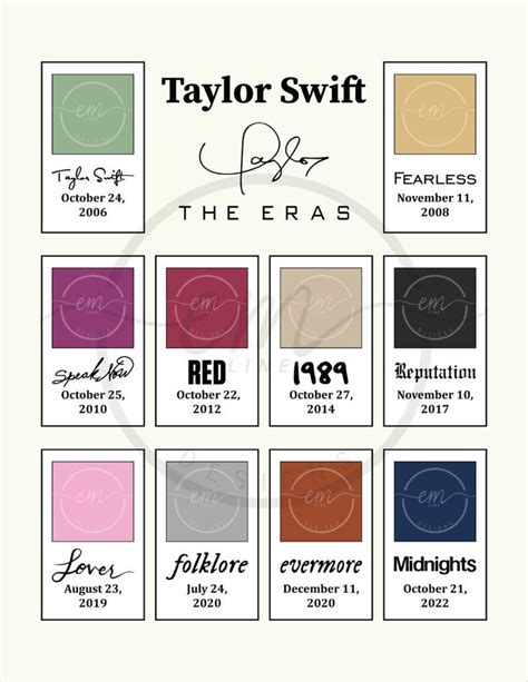 Printable Taylor Swift Eras Tour Albums Pantone Color & - Etsy | Taylor swift album, Taylor ...