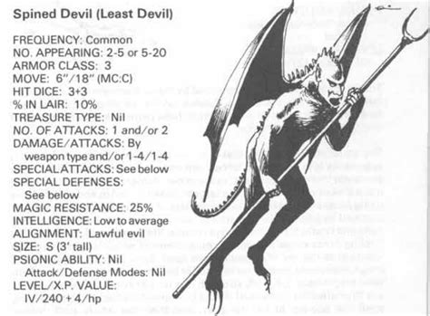 D&D Monster Spotlight: Spined Devils - Bell of Lost Souls