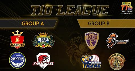 T10 League 2018 team fixtures announced | Cricket | Just-Dubai