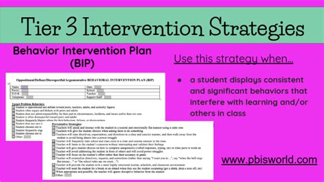 Tier 3 Behavior Intervention Strategies | Behavior interventions ...