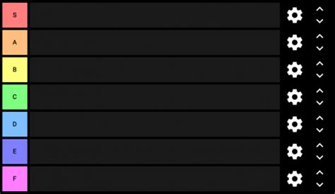 Create a läsk template Tier List - TierMaker