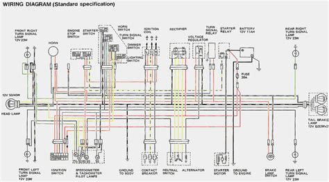 Schema electrique 450 ltr - Combles isolation