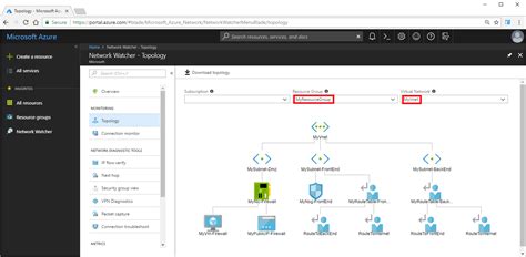 View Azure virtual network topology | Microsoft Learn