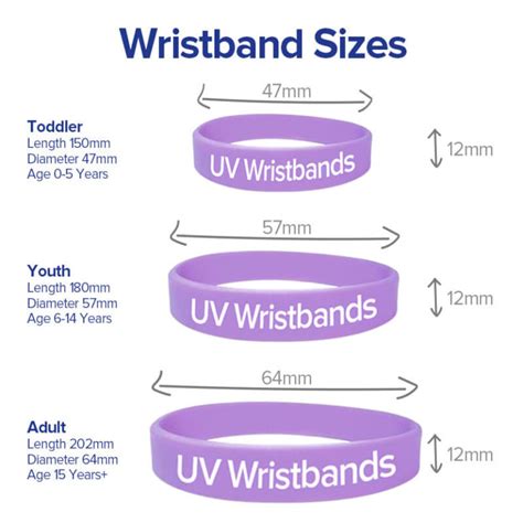 UV Silicone Wristband - 5 Pack - Skin Cancer Prevention UV Bracelet