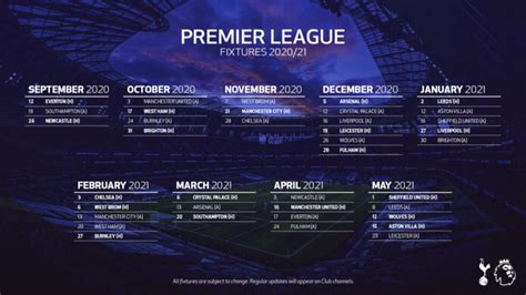 Tottenham Hotspur 2020-21 Premier League Fixtures Revealed