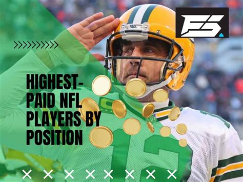 Highest-paid NFL players by position: What are the top 5 highest-paid ...