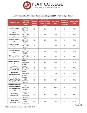 Fillable Online ACCSC Student Achievement Rates Annual Report 2017 ...