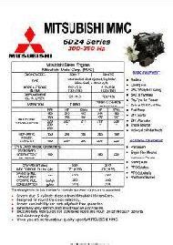 Mitsubishi 6D24 manuals, engine specs, bolt torques