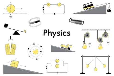 How Diagrams Can Help In Solving Physics Questions