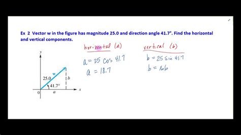 Horizontal and Vertical Components - YouTube