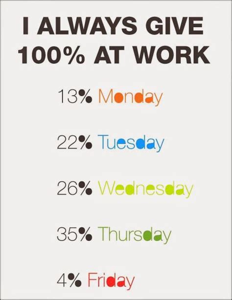 Office Funny Motivational Quotes For Work - ShortQuotes.cc