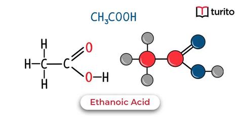 Ethanoic Acid - Structure, Properties, Applications | Turito