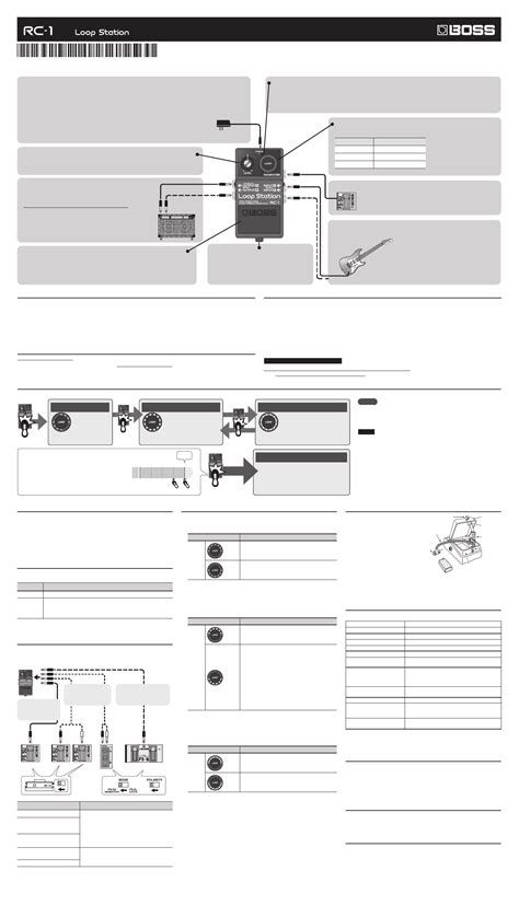 User manual Boss RC-1 (English - 1 pages)