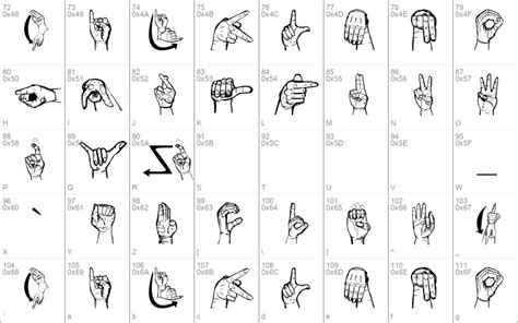 DEAF SAMUTOJJ LIS Italian Sign Language Windows font - free for Personal