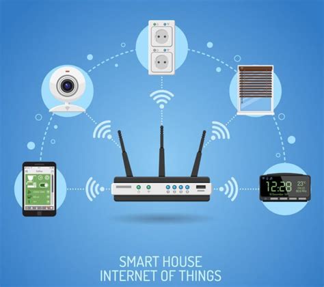 Super Router Security Protecting Smart Household Gadgets From Hackers