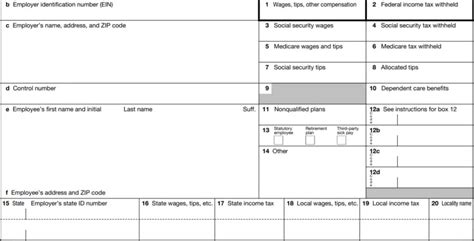 Form Fillable Electronic Irs Forms - Printable Forms Free Online