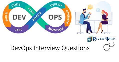 Commonly Asked DevOps Interview Questions and Answers - ReviewNPrep