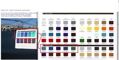 Dupont imron paint color chart – Telegraph