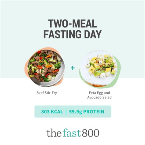 Are Two Meals A Day Better Than Three? - The Fast 800