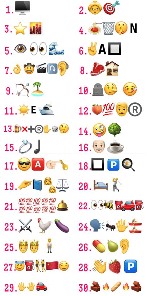 ICB - Emoji Quiz 3: The Answers