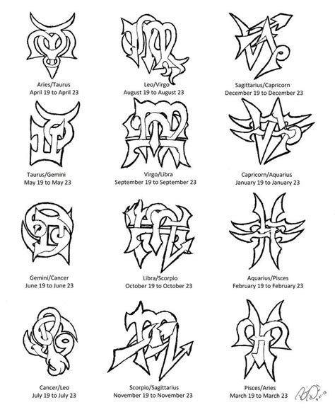 Cusp symbols | Zodiac sign tattoos, Zodiac cusp, Sagittarius tattoo