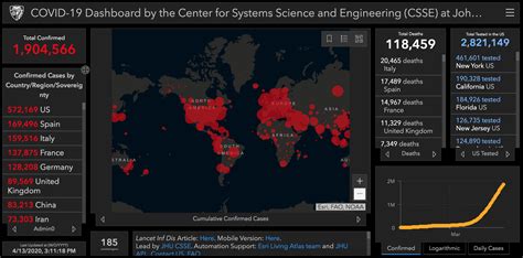 Meet The Team Behind The Coronavirus Tracker Watched By Millions | KUER 90.1