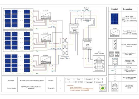 Single Line Diagram For A Pv Solar System Solar Single Line