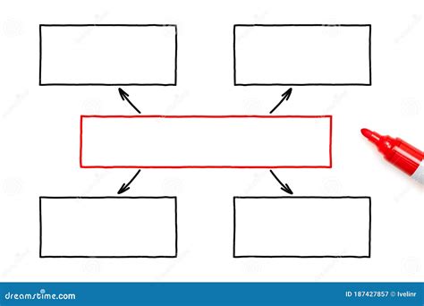 Blank Handdrawn Five Box Flow Chart Diagram Stock Illustration ...