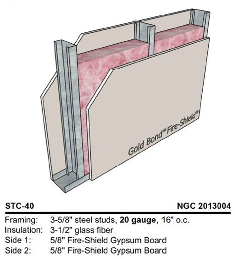 STC Ratings for Load Bearing Walls - Commercial Acoustics®