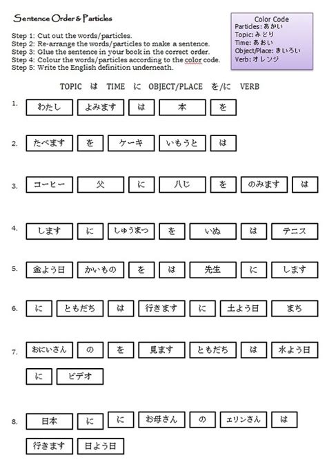 Particles - Japanese Teaching Ideas