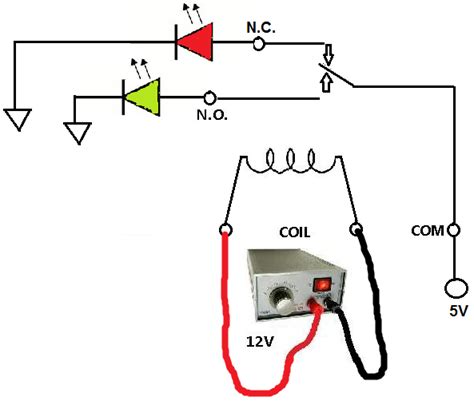 24v relay wiring diagram 5 pin - IOT Wiring Diagram