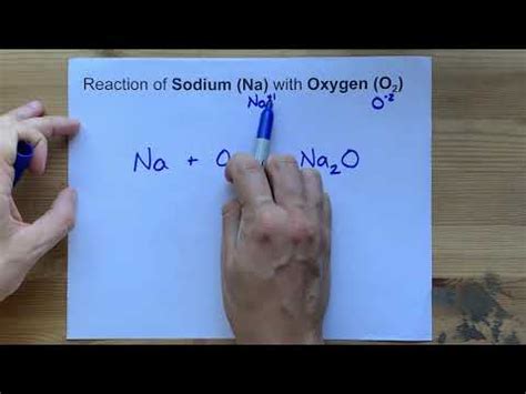 Na+O2 ... Reaction between Sodium and Oxygen - YouTube