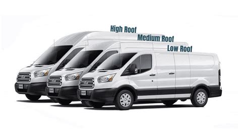 Ford Transit Dimensions – Interior, Exterior, Height & Size Options