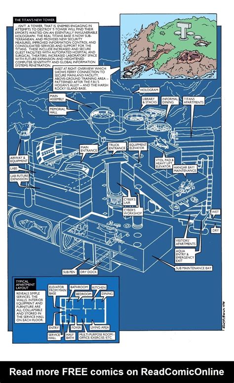 Teen Titans Tower: A Guide to the Equipment and Instructions