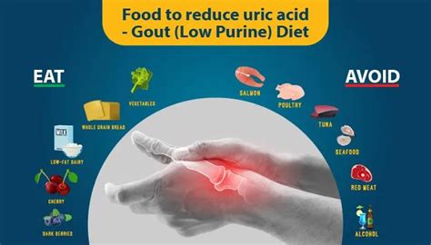 Managing Uric Acid Levels: Foods, Exercise, and Symptoms