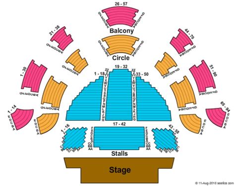 Sheffield City Hall Tickets in Sheffield, Sheffield City Hall Seating Charts, Events and Schedule