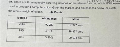 Solved 19. There are three naturally occurring isotopes of | Chegg.com