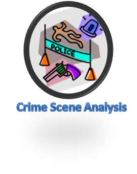 Crime Scene Analysis Quiz - ProProfs Quiz