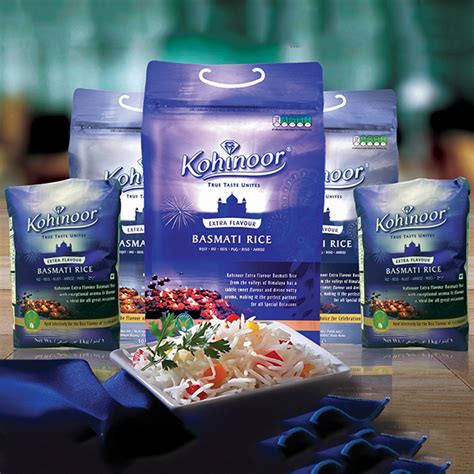 Kohinoor Foods Limited