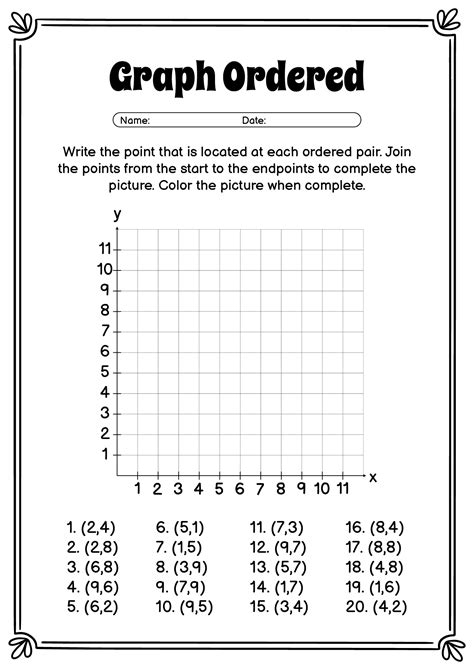 7 Coordinates Grid Worksheet 6 Grade / worksheeto.com