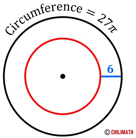 Circumference of Circle - Definition, Formula & Examples | ChiliMath