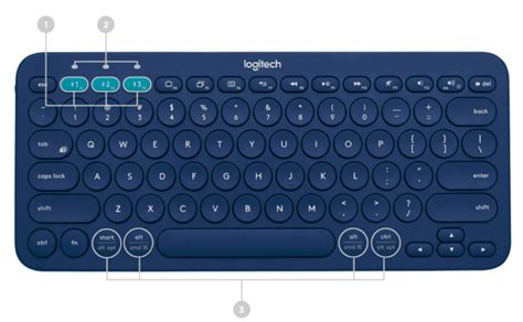 How to Connect Logitech Wireless Keyboard: Quick & Easy Setup! - Mark A ...