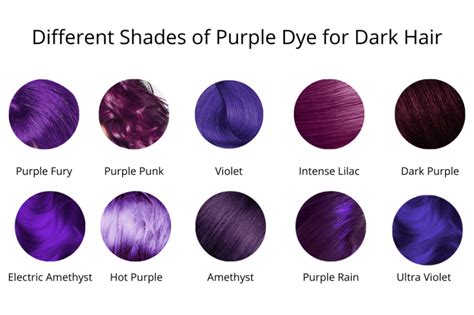 How to Dye Dark Hair Purple Without Using Bleach