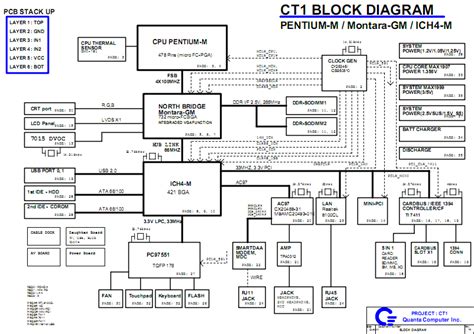 Hp Laptop Motherboard Diagram