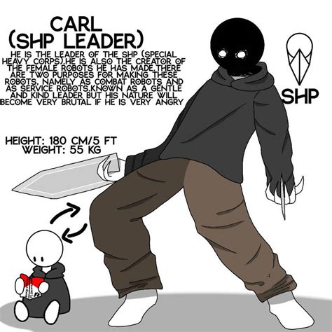 CARL by Patiraja02 on DeviantArt